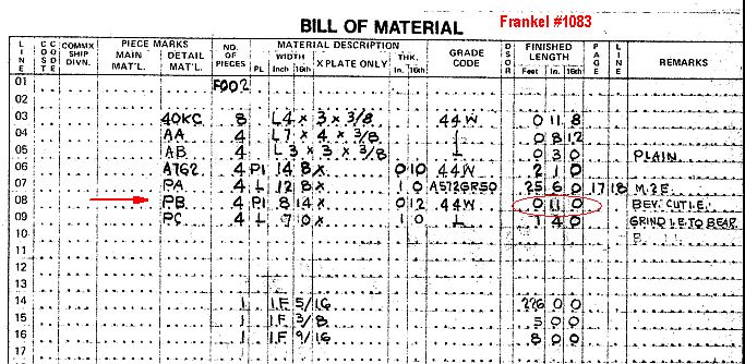 C81 Bill of Materials 1083