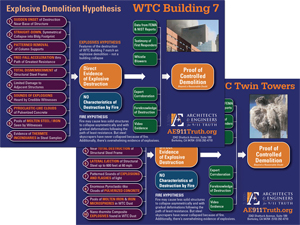 WTC 7, Twin Towers Chart Card 