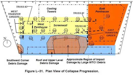 wtc7 plan of collapse progress